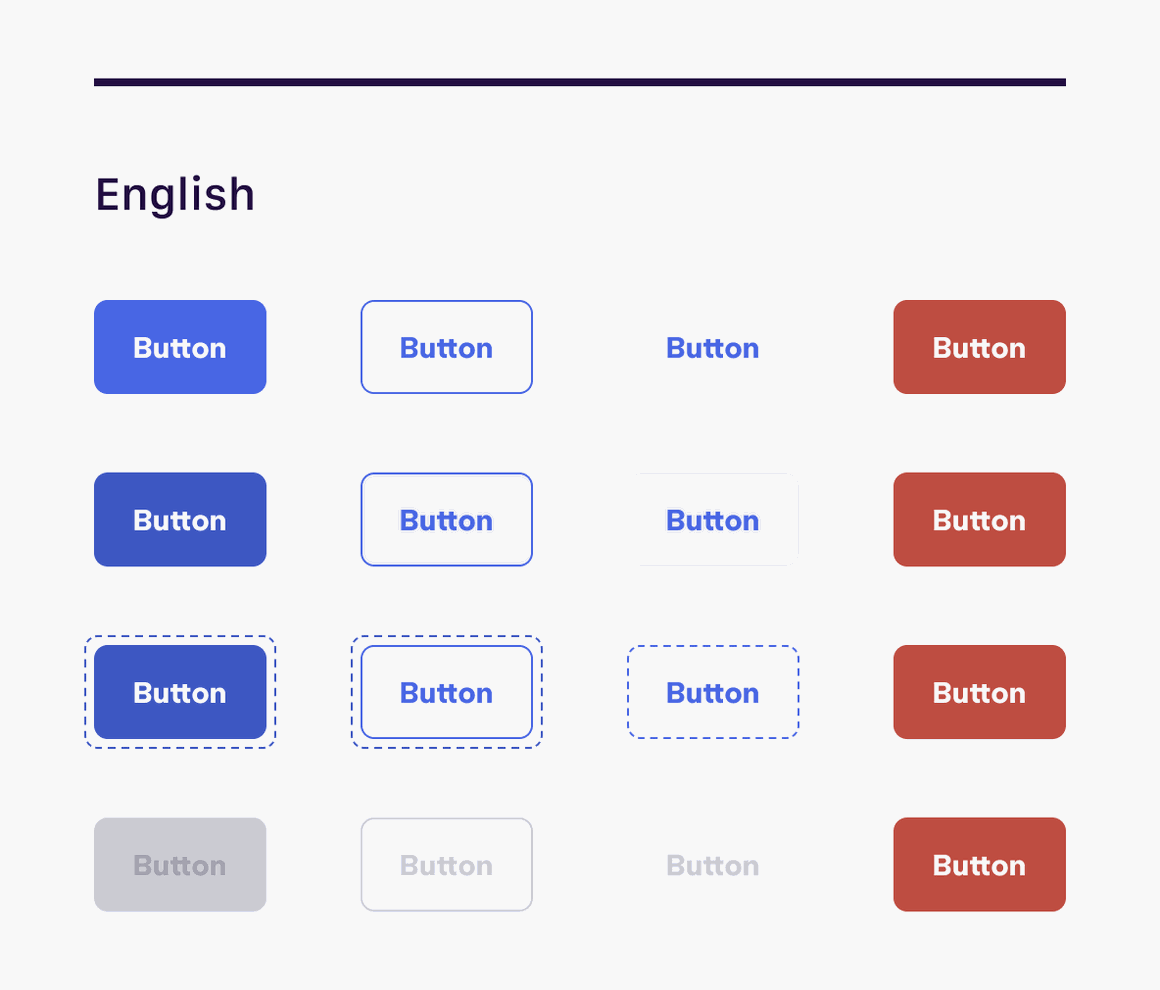 Localization languages slideshow
